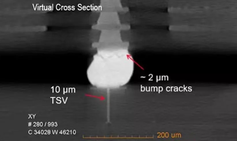大兴X射线显微镜