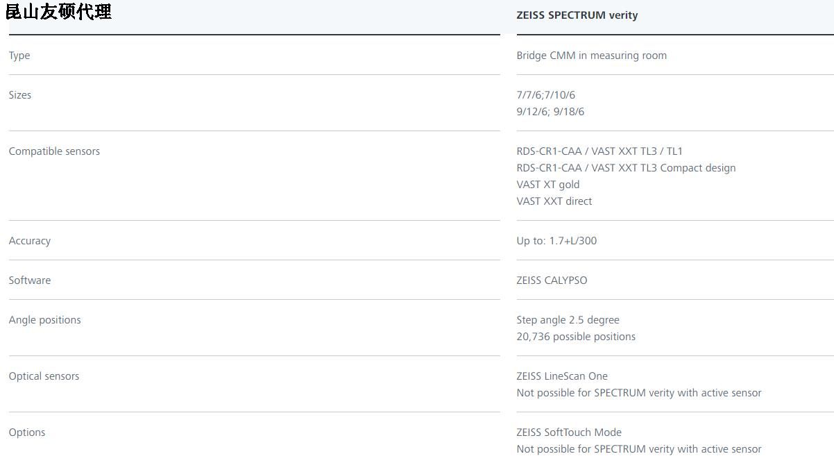 大兴蔡司大兴三坐标SPECTRUM verity