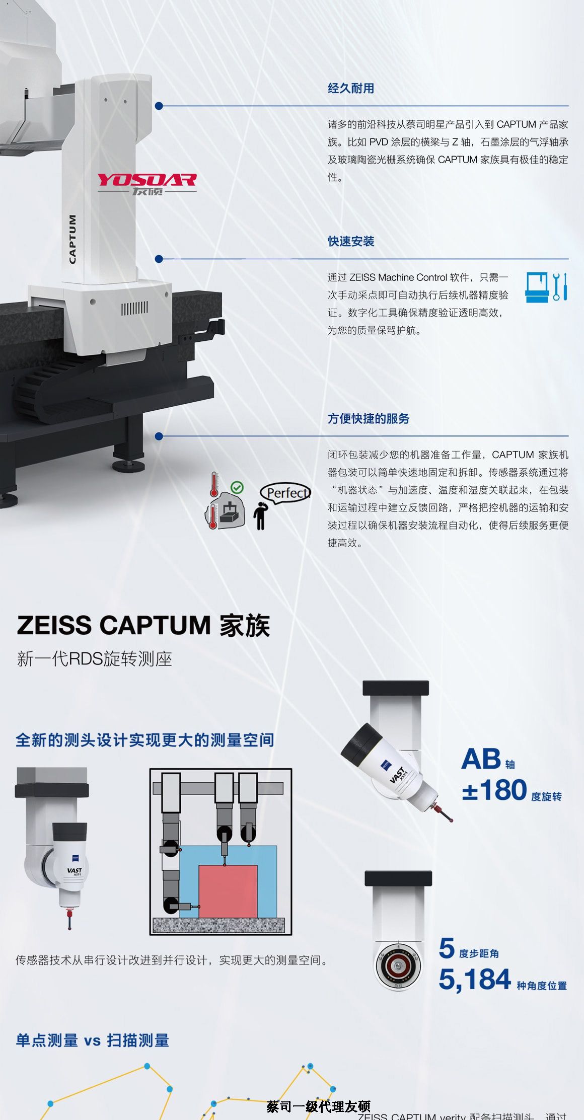 大兴蔡司大兴三坐标CAPTUM